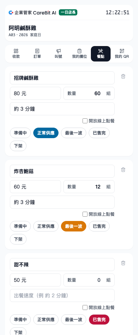 餐點分頁